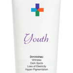 Love Your SkinAgain - Skin Care Review and Giveaway