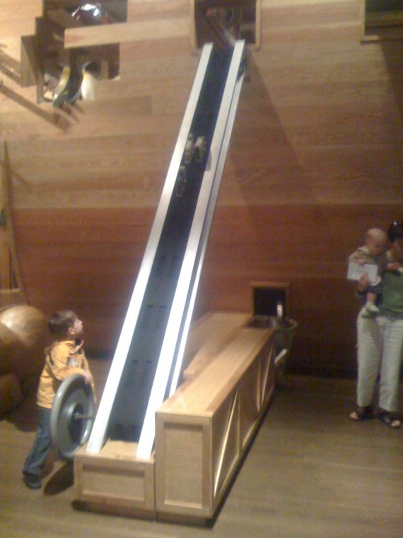 Weekend Activity: Free Museum Visits! Weekend Activity: Free Museum Visits!